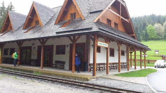 Kysucké Múzeum